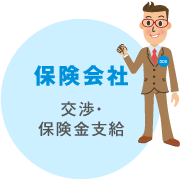 保険会社（交渉・保険金支給）