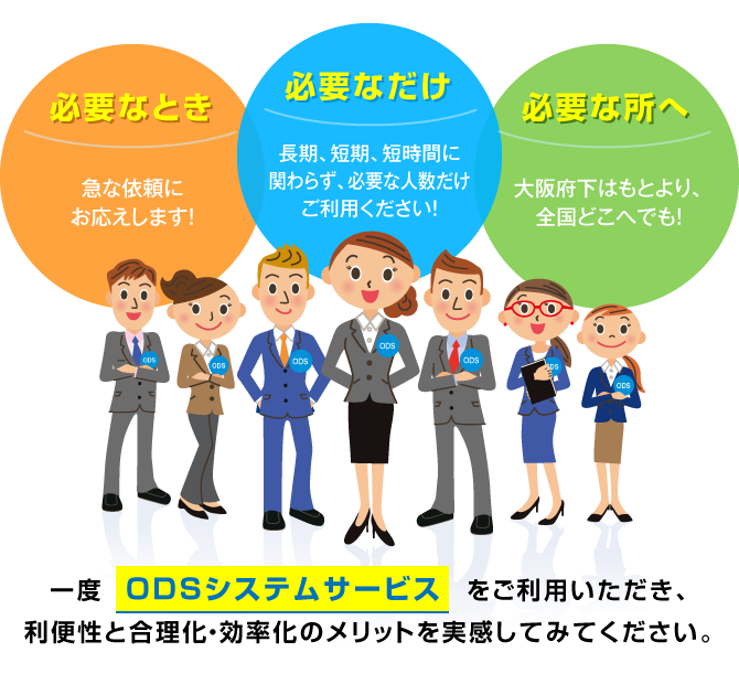 必要なとき、必要なだけ、必要な所へ。一度「ODSシステムサービス」をご利用いただき、利便性と合理化・効率化のメリットを実感してみてください。